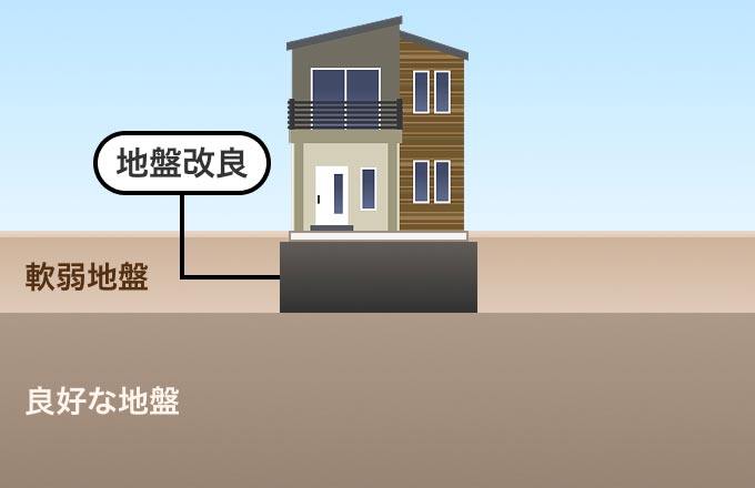 イメージイラスト