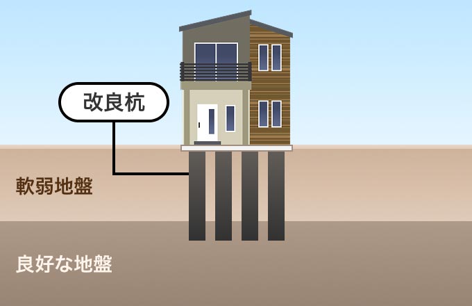 イメージイラスト