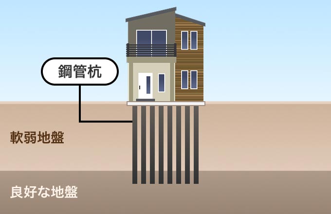 イメージイラスト