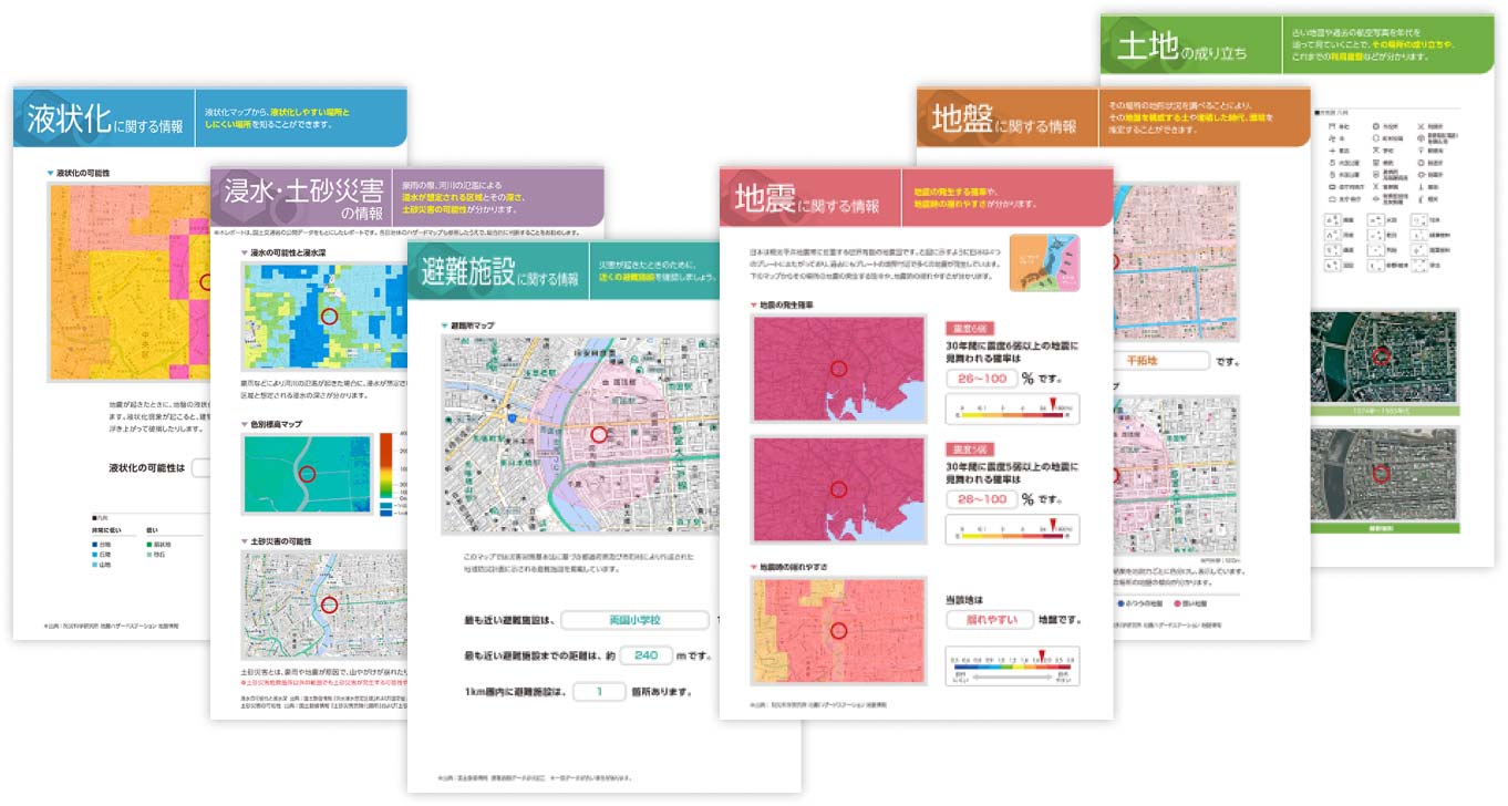 液状化、浸水・土砂災害、避難施設、地震、地盤、土地の成り立ちなどの各種レポート