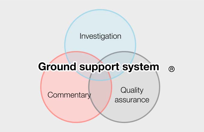 The ground support system is a system that can investigate, explain, and guarantee the quality of the ground.