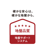 確かな安心は、確かな地盤から 地盤品質 地盤サポートシステム ロゴ