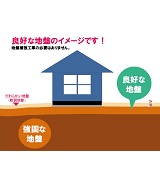 良好な地盤のイメージです!