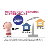 新築の場合はもちろん、建て替えの場合もしっっかり検査しましょう！