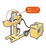 検査マシンイメージ