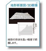 地形断面図/3D画像