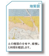 地質図