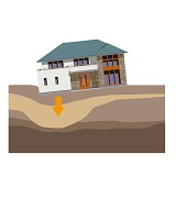 地盤と家のイメージ