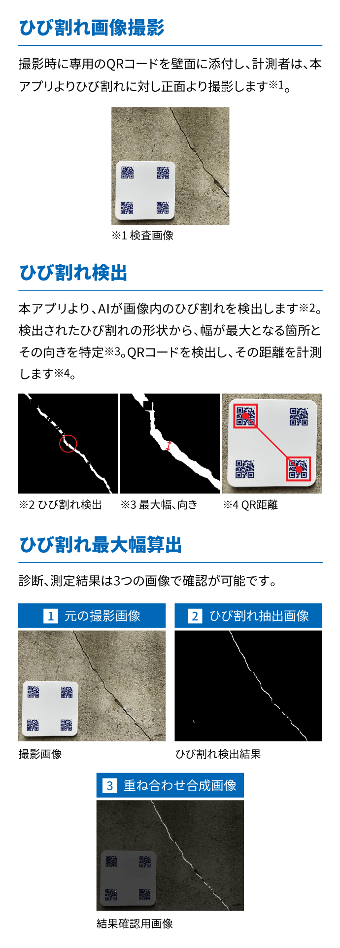 ひび割れ幅測定ロジック説明 ひび割れ画像撮影、ひび割れ検出、ひび割れ最大幅算出