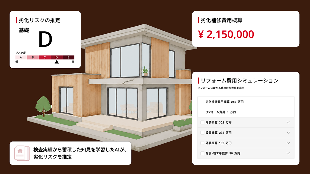 劣化推定AIエージェント
