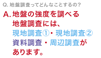 Q　地盤調査ってどんなことするの？地盤の強度を調べる地盤調査には、現地調査・資料調査・周辺調査があります。