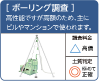 ボーリング調査:高性能ですが高額のため、主にビルやマンションで使われます。