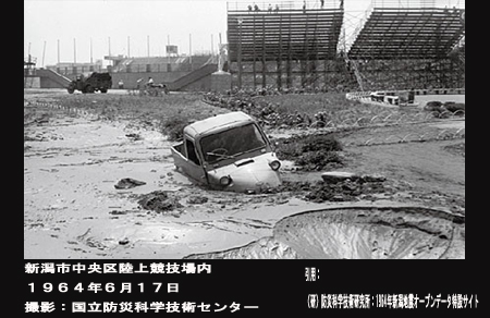 液状化による浸水被害（1964年 新潟地震）