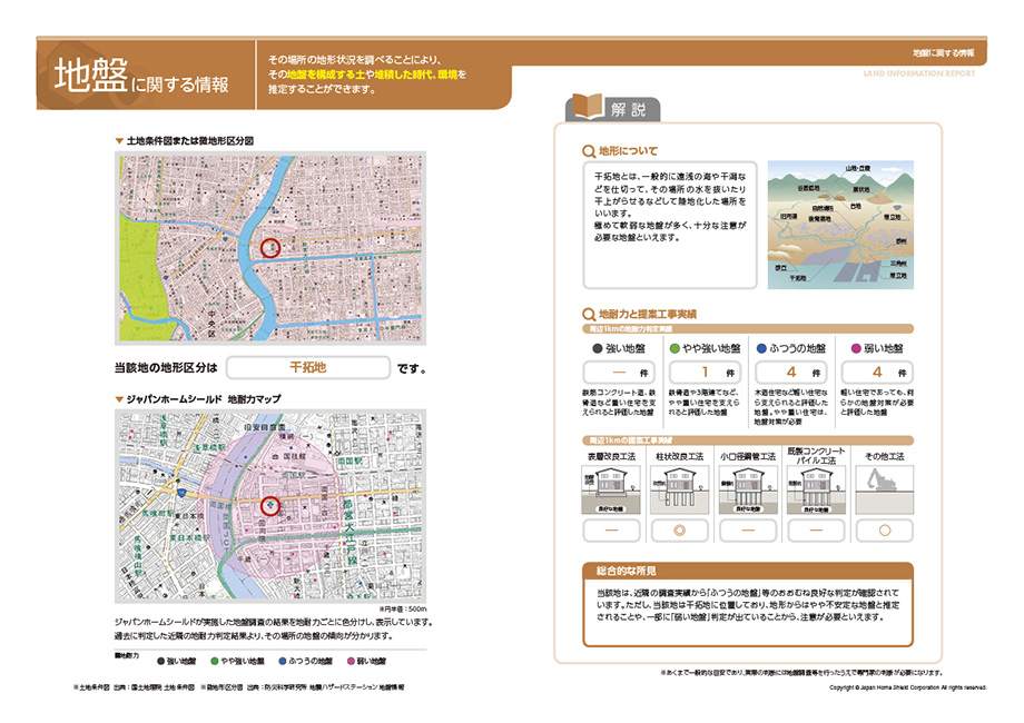 地盤に関する情報