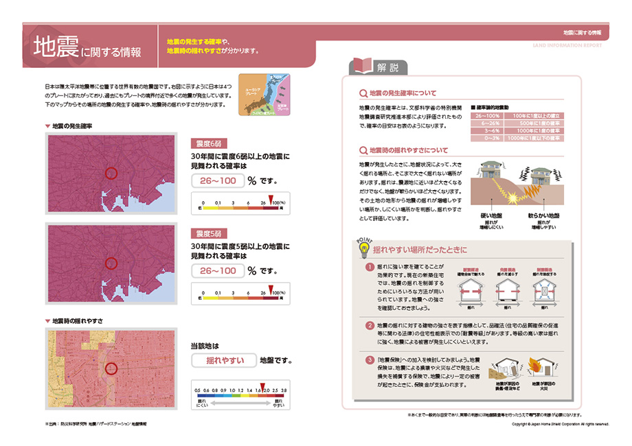 地震に関する情報