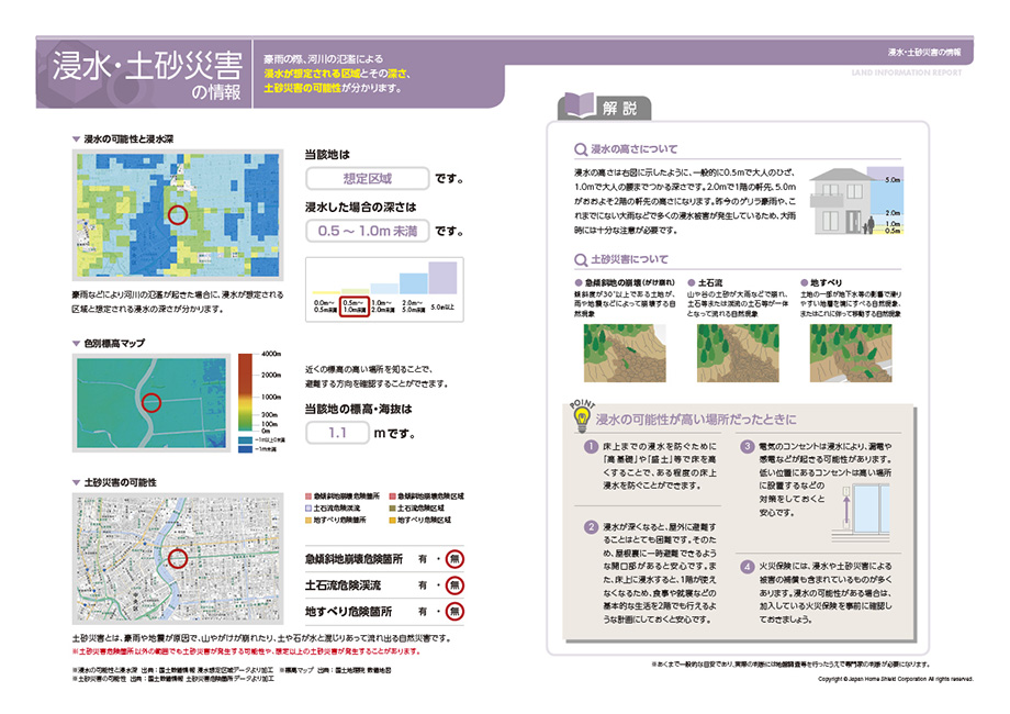 浸水・土砂災害の情報