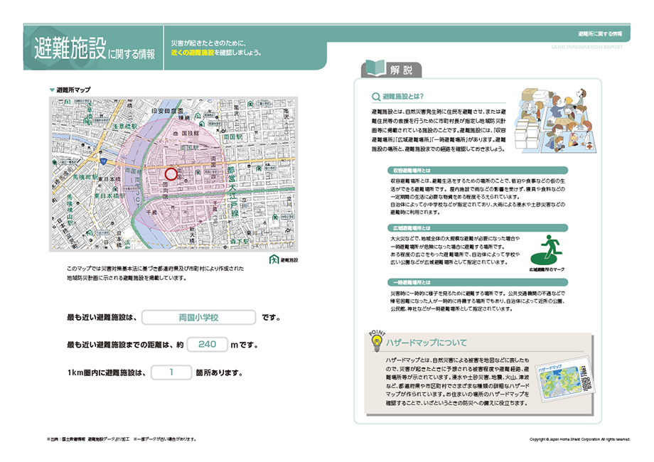 避難施設に関する情報