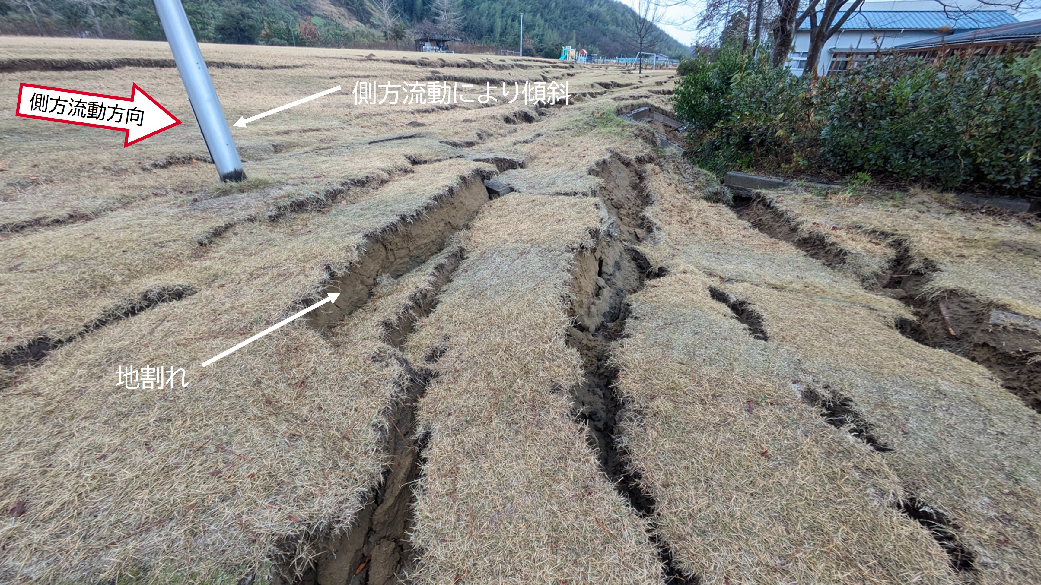 ⑥広範囲な側方流動による地割れ（石川県内灘町）