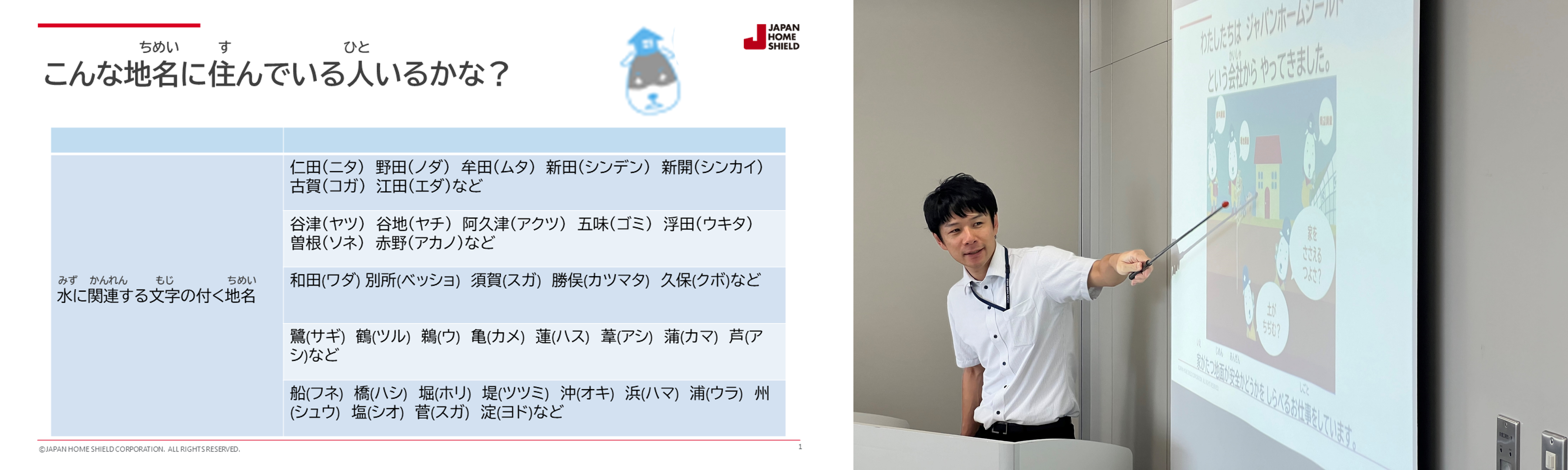 ②地名