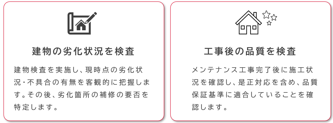 2段階検査